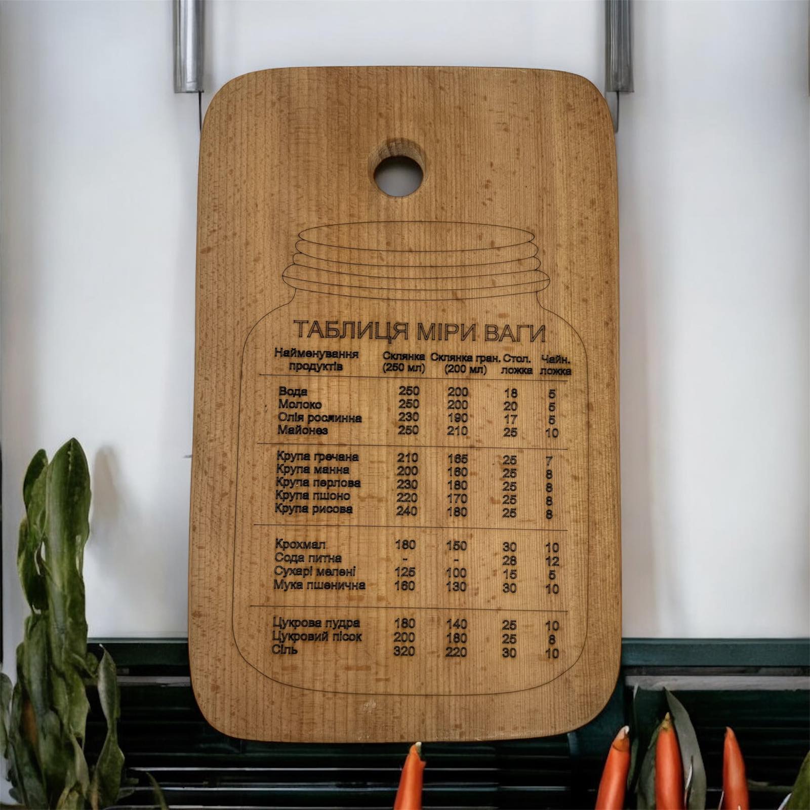 изображение_viber_2025-12-03_14-49-56-293 Доска дерево прямокутна з декором(33*20) - Зображення 1