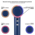 Фен RFS 1062-ion TurboShine Plus 1600 Вт Rotex - Зображення 2