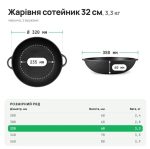 3260R Сковорода жаровня 320х60 Сітон - Зображення 3