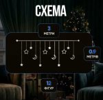 WYF11BL Гірлянда-штора Місяць та зірки розмір 3*0,9 м 12 фігур, синій - Зображення 4