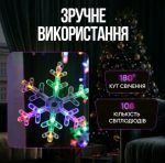 1733061ML Гірлянда-штора Зірки та сніжинки розмір 3*1 м 12 фігур, мультиколор - Зображення 3