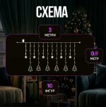 1733069ML Гірлянда-штора Зірки та ялинки розмір 3*0,9 м 10 фігур, мультиколор - Зображення 4